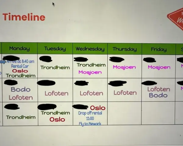 Resplan för en resa längs Helgelandskusten, med flyg till Oslo, hyrbil och besök i Trondheim, Mosjoen, Bodo och Lofoten.